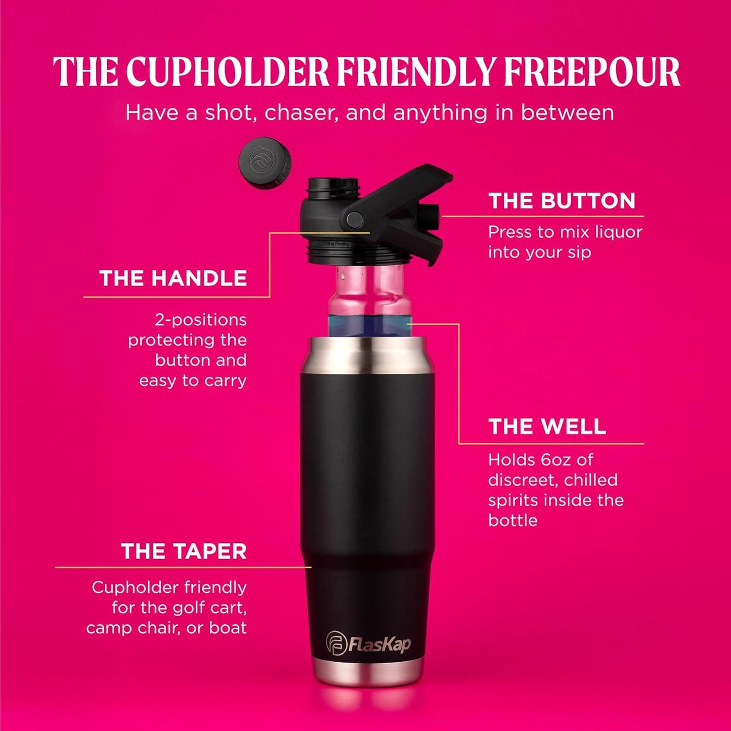 Flaskap FreePour System: 6oz Mixed Drink Tumbler Attachment and 26oz Cup Holder Friendly, Stainless Steel Water Bottle, Removable Hidden Flask Reservoir
