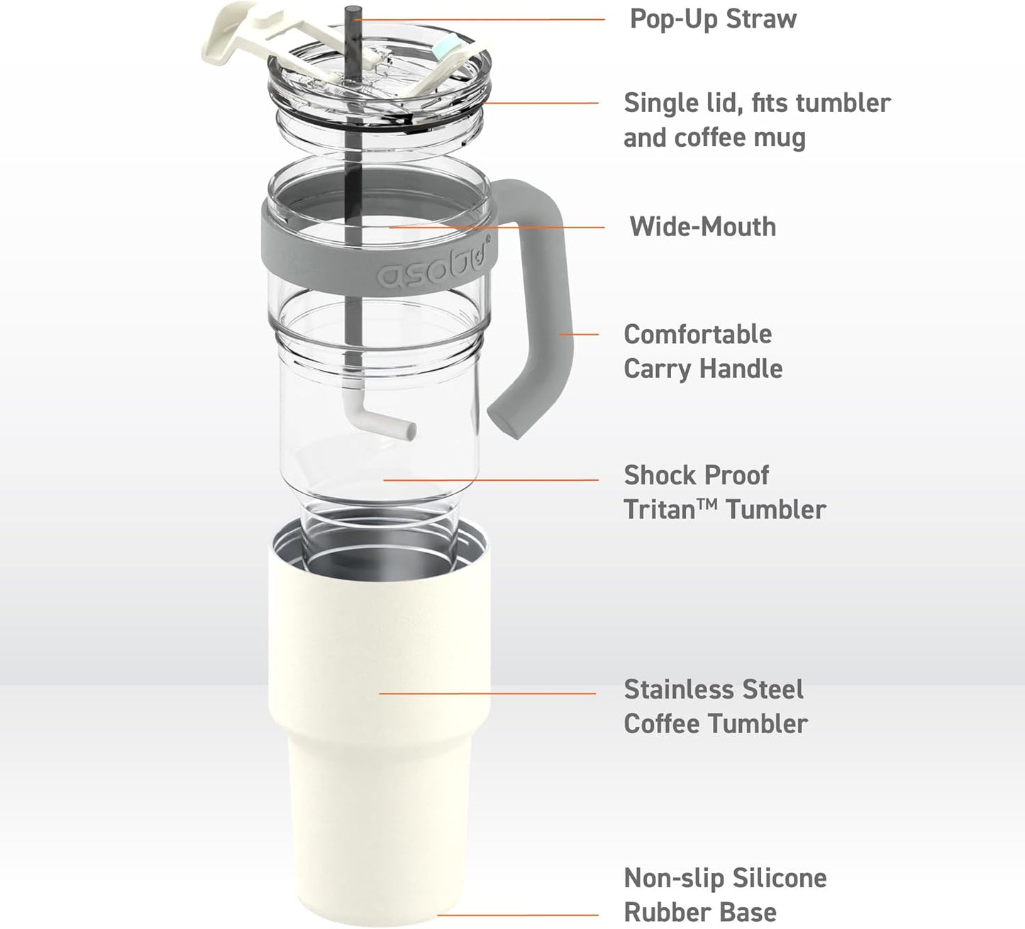 asobu Ultimate Ceramic Travel Mug, 12oz Insulated Stainless Steel Coffee Cup with Handle & Splash-Resistant Lid, Ceramic Lined for Pure Taste, BPA-Free, Double-Wall Vacuum for Hot Drinks