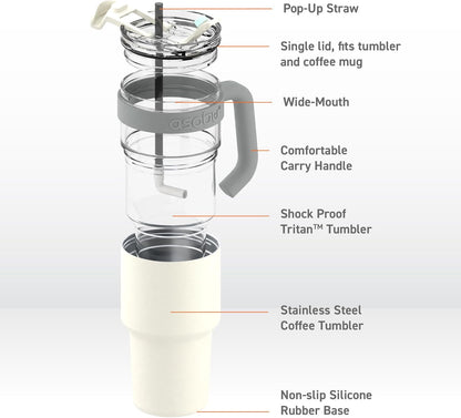 asobu Ultimate Ceramic Travel Mug, 12oz Insulated Stainless Steel Coffee Cup with Handle & Splash-Resistant Lid, Ceramic Lined for Pure Taste, BPA-Free, Double-Wall Vacuum for Hot Drinks