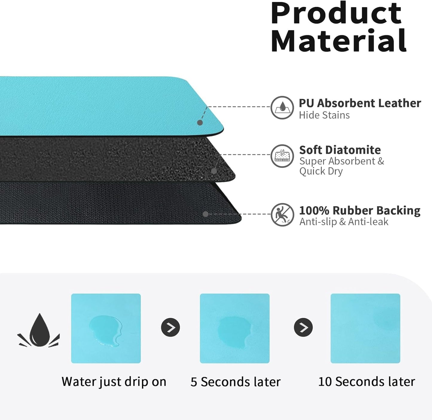 HotLive Dish Drying Mat for Kitchen Counter, Heat Resistant Drainer Mats with Non-slip Rubber Backed, Hide Stain Kitchen Super Absorbent Draining Mat, Easy to Clean Dish Rack Pad, Dark Grey 16"x18"