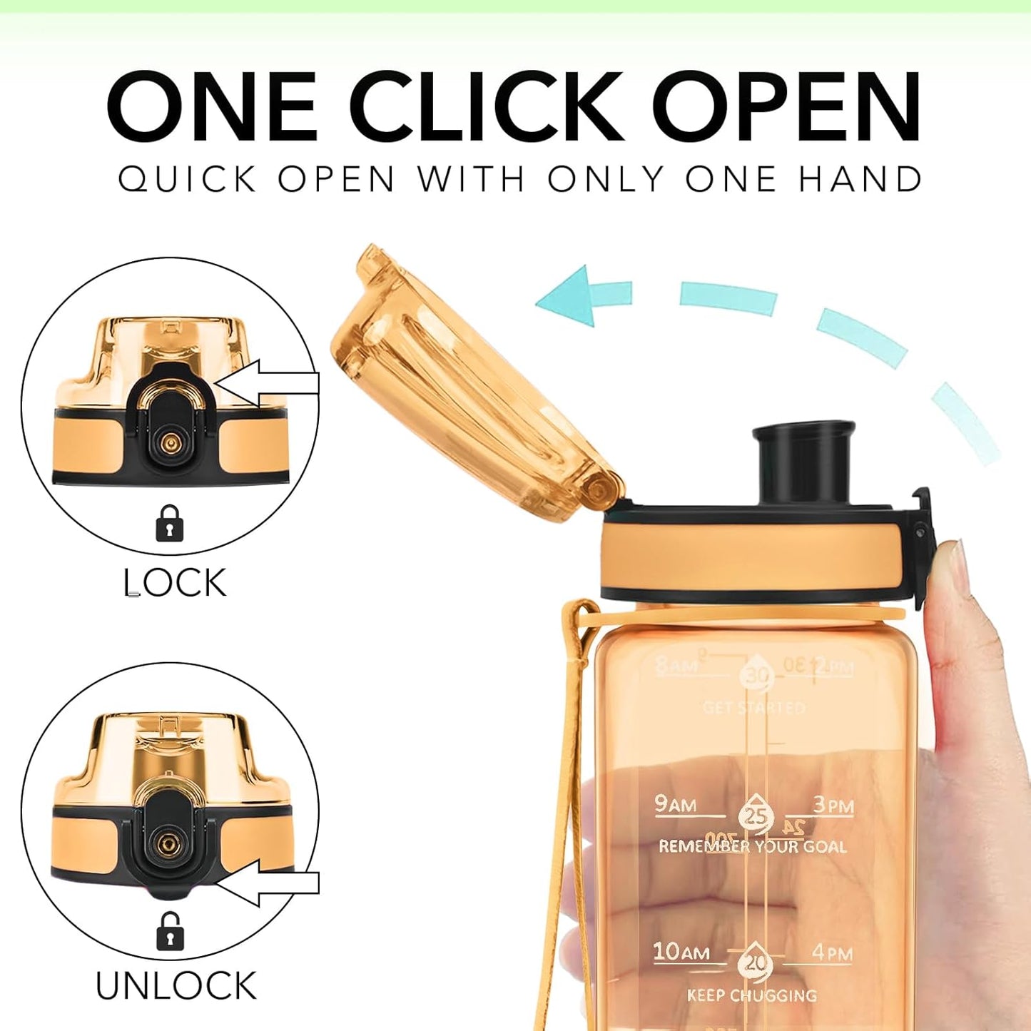 32oz Water Bottle with Time Marker, Motivational Drinking Bottle with Strap, BPA-Free Leak-Proof, Encouraging Water Bottle Time to Drink Water for Gym School Office Travel