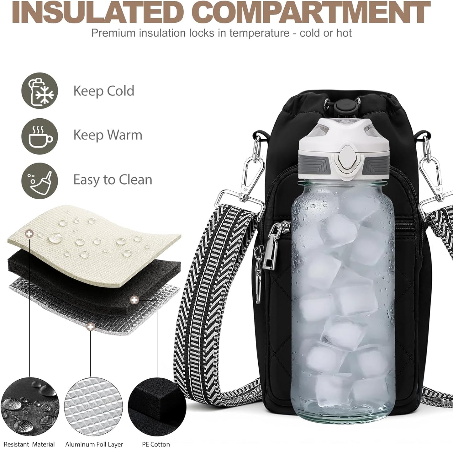 SYTRAH Water Bottle Carrier Bag with Strap, Water Bottle Purse with Phone Pocket 40oz for Walking Hiking