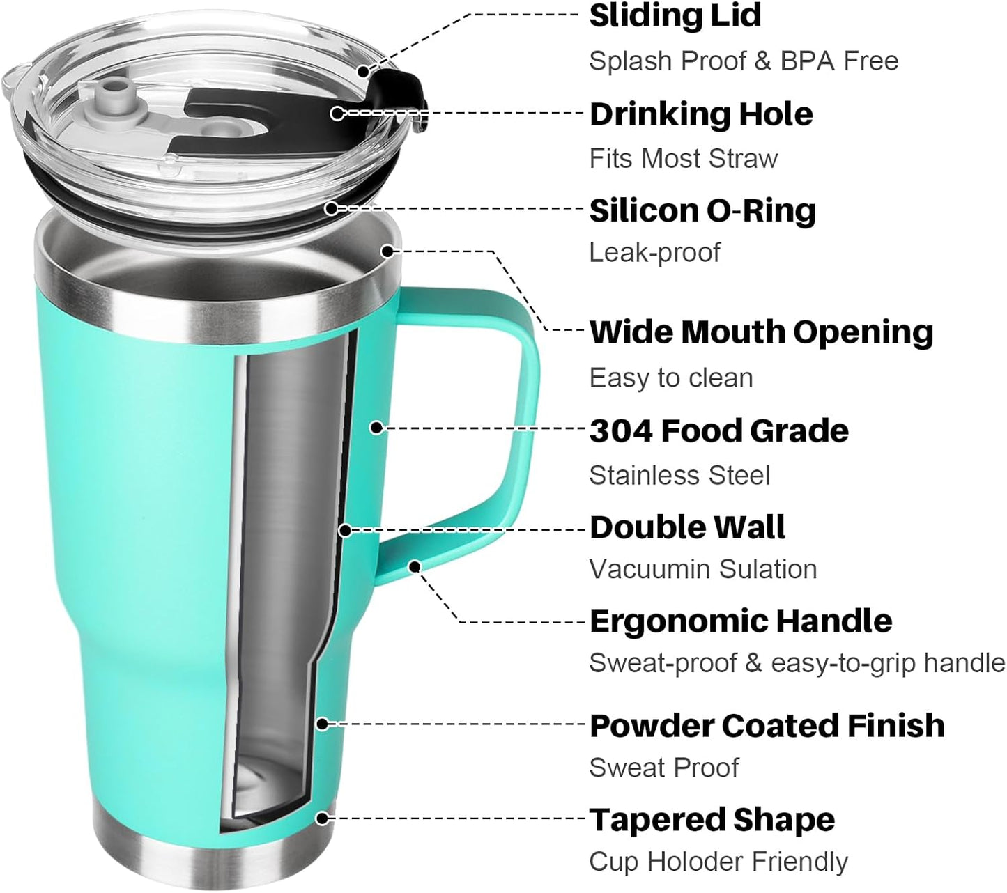 20 oz Tumbler with Handle, Stainless Steel Insulated Tumbler with Lid and Straw, Double Wall Vacuum Coffee Mug Tumbler, Insulated Coffee Thermal Cup for Cold and Hot (Light Purple)