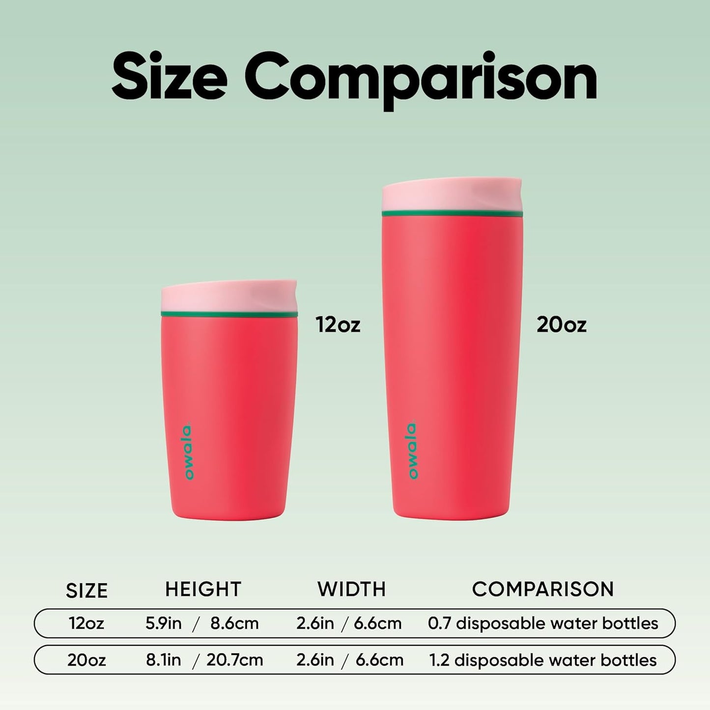 Owala SmoothSip Slider Insulated Stainless Steel Coffee Tumbler, Reusable Iced Coffee Cup, Hot Coffee Travel Mug, BPA Free 20 oz, Grey/Blue (High Dive)