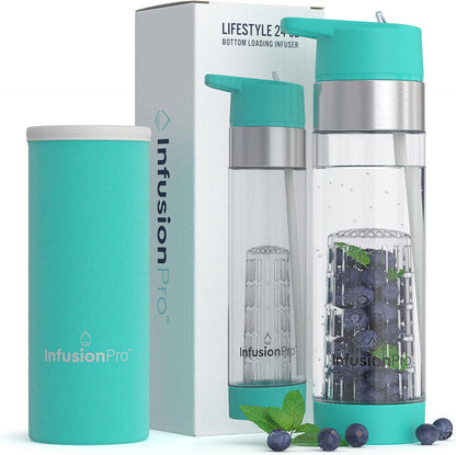 Infusion Pro Fruit Infuser Water Bottle with Straw Lid 24 oz : Flip-Up Straw : Insulated Sleeve & Fruit Infusion Water eBook : Bottom Loading Infuser for More Flavor - Kauai Sunset