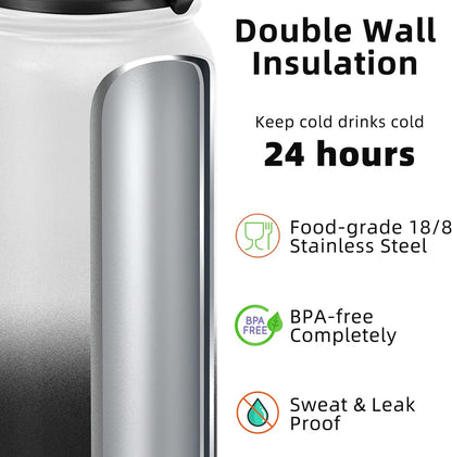 Fanhaw 20 oz Insulated Stainless Steel Water Bottle with Anti-Dust Chug Lid, Leakproof Vacuum Metal Everyday Use Bottle for Kids, Teens & Adults, Back to School Essentials (Green Blue)