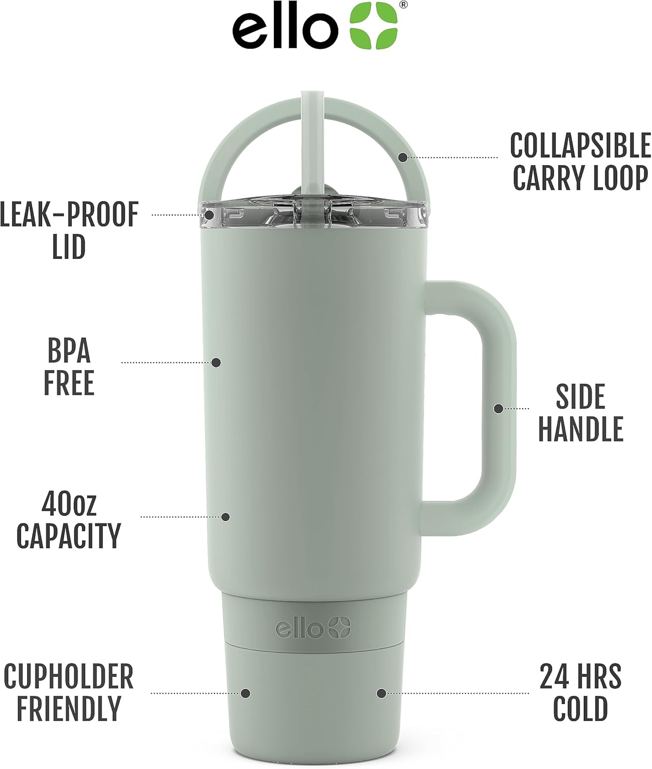 Ello Port 40oz Tumbler with Carry Loop & Integrated Handle, Vacuum Insulated Stainless Steel Reusable Water Bottle, Travel Mug with Leak Proof Lid & Straw, Perfect for Iced Coffee & Tea, White