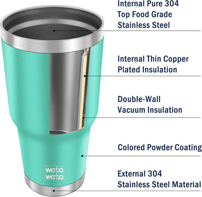 WETOWETO 30oz Tumbler with Lid, Stainless Steel Vacuum Insulated Water Coffee Tumbler, Double Wall Powder Coated Travel Mug Thermal Cup for Home Outdoor (Navy Blue, 1 Pack)