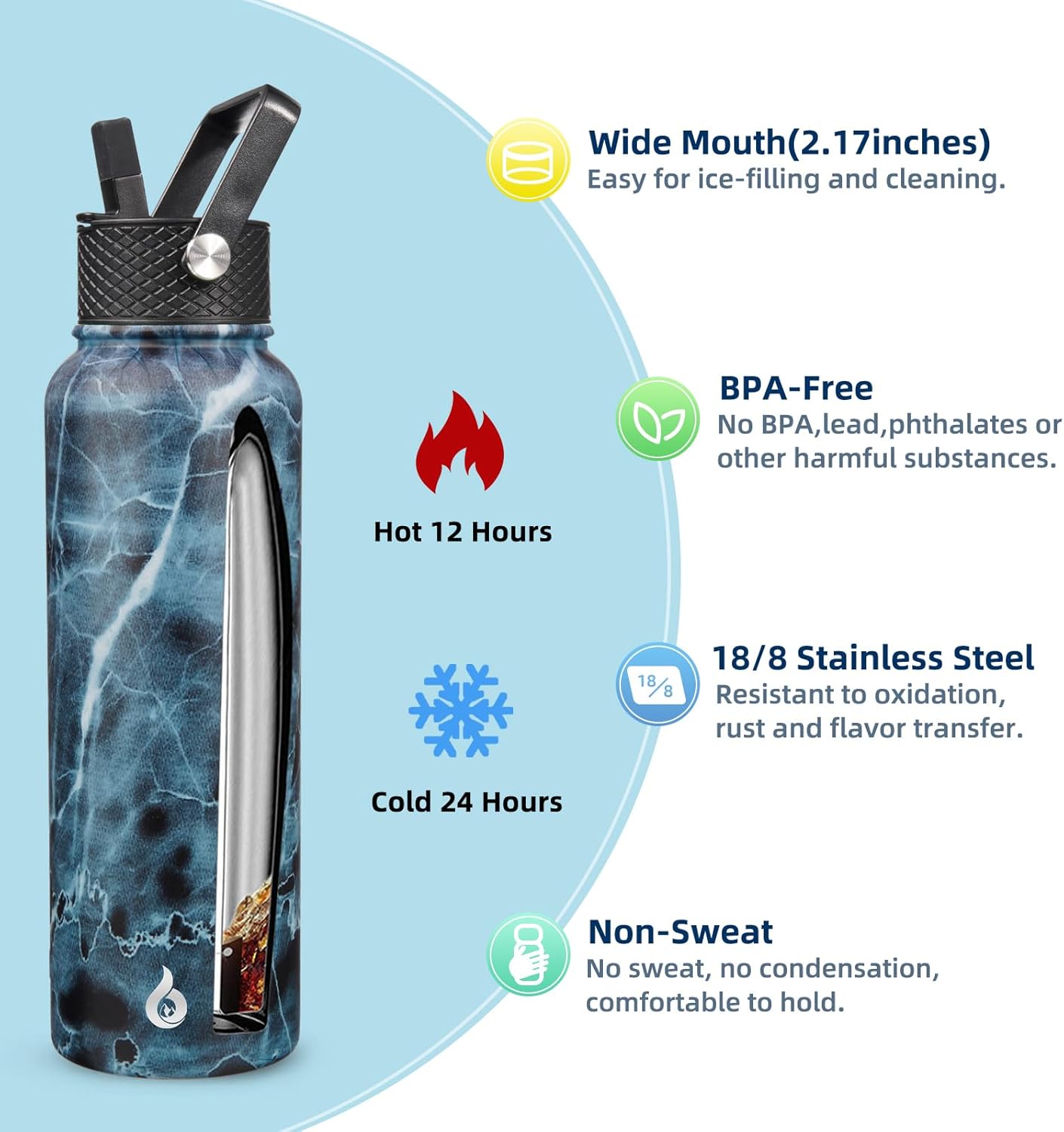 BJPKPK Insulated Water Bottles with Straw Lid, 40oz Stainless Steel Water Bottles with 3 Lids, BPA Free Leakproof Thermo, Tumblers, Cups for Sports, Gym- Midnight - Colors B