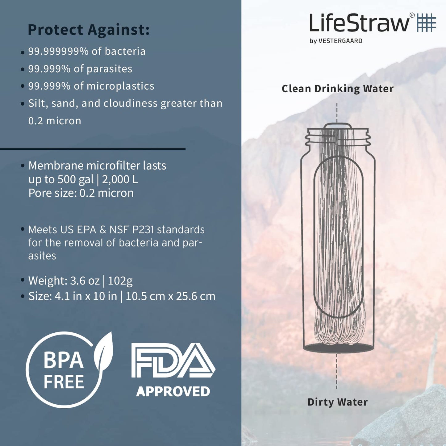 LifeStraw Peak Series - Collapsible Squeeze Bottle Water Filter System – 650ml for Trail Running, Through Hiking, Travel, Cycling, and Fishing; Dark Mountain Gray