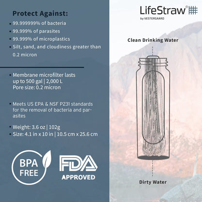 LifeStraw Peak Series - Collapsible Squeeze Bottle Water Filter System – 650ml for Trail Running, Through Hiking, Travel, Cycling, and Fishing; Dark Mountain Gray