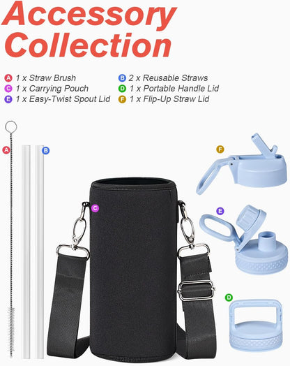 Half Gallon Water Bottle Insulated with Straw & 3 Lids, Coolflask 64 oz Water Jug Large Metal Stainless Steel Wide Mouth for Sports, Gym or Office, Non-BPA Keep Cold 48H Hot 24H, Samurai Cyan