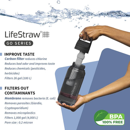 LifeStraw Go Series – BPA-Free Water Filter Bottle for Travel and Everyday use removes Bacteria, parasites and microplastics, Improves Taste, 22oz; Clear