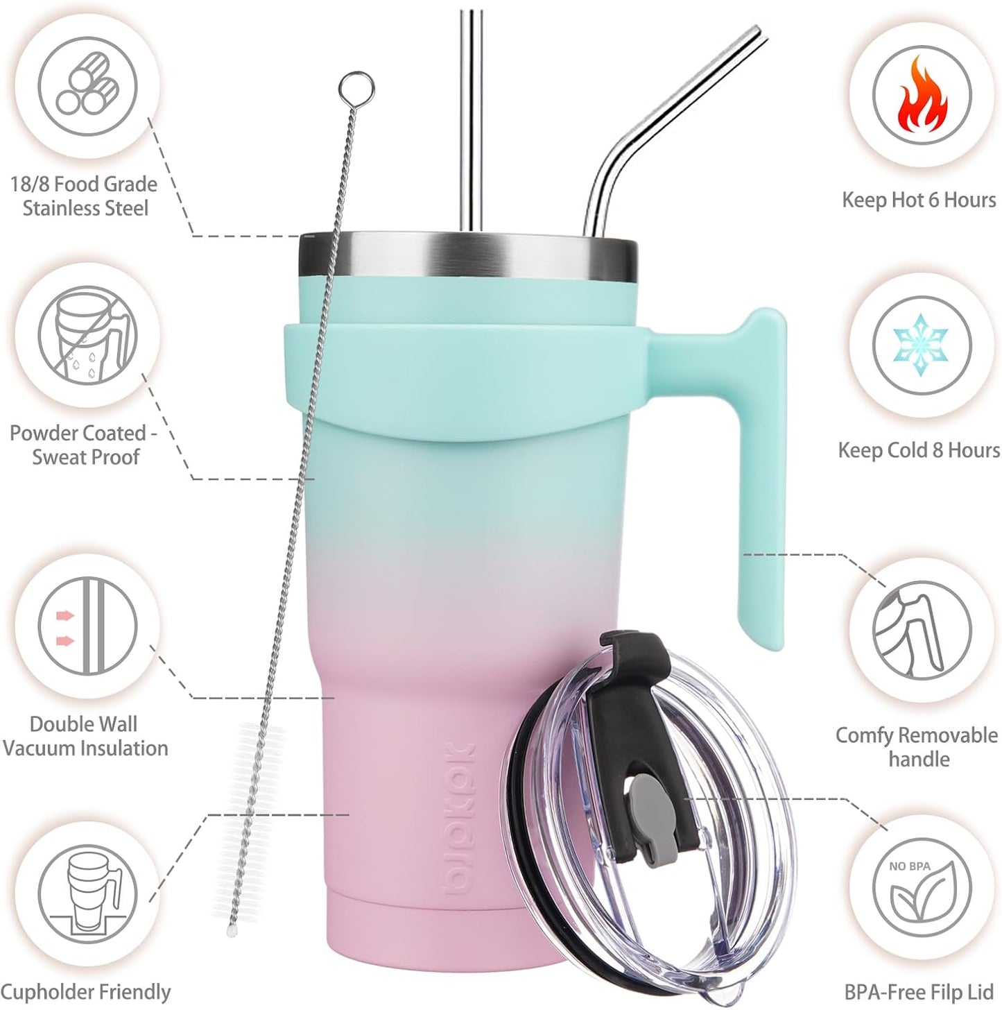 BJPKPK Tumbler With Handle And Straw Lid 40 oz Stainless Steel Insulated Coffee Tumbler Cups For Home, Office or Car,Turquoise