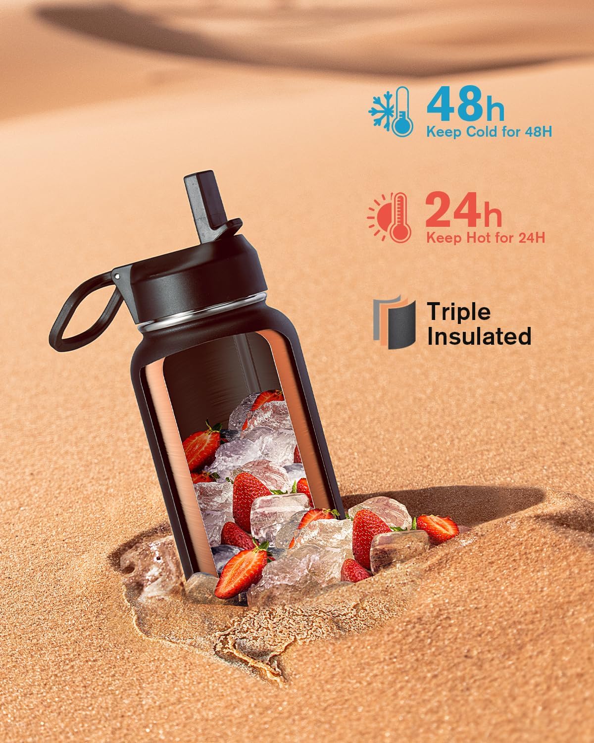 Half Gallon Water Bottle Insulated with Straw & 3 Lids, Coolflask 64 oz Water Jug Large Metal Stainless Steel Wide Mouth for Sports, Gym or Office, Non-BPA Keep Cold 48H Hot 24H, Samurai Cyan