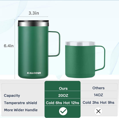 KXIAOCHEN 20oz Insulated Coffee Mug with Lid, Stainless Steel Coffee Cup, Double Wall Vacuum Coffee Tumbler with Handle, Premium Thermal Travel Coffee Mug (Navy Blue)