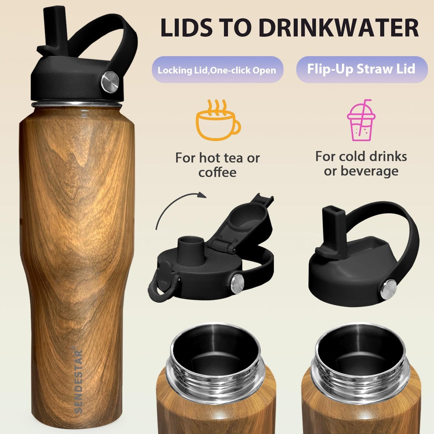 SENDESTAR 40oz Water Bottle Wide Mouth Stainless Steel Vacuum Insulated Double Wall with Straw Lids Fit in Any Car Cup Holder