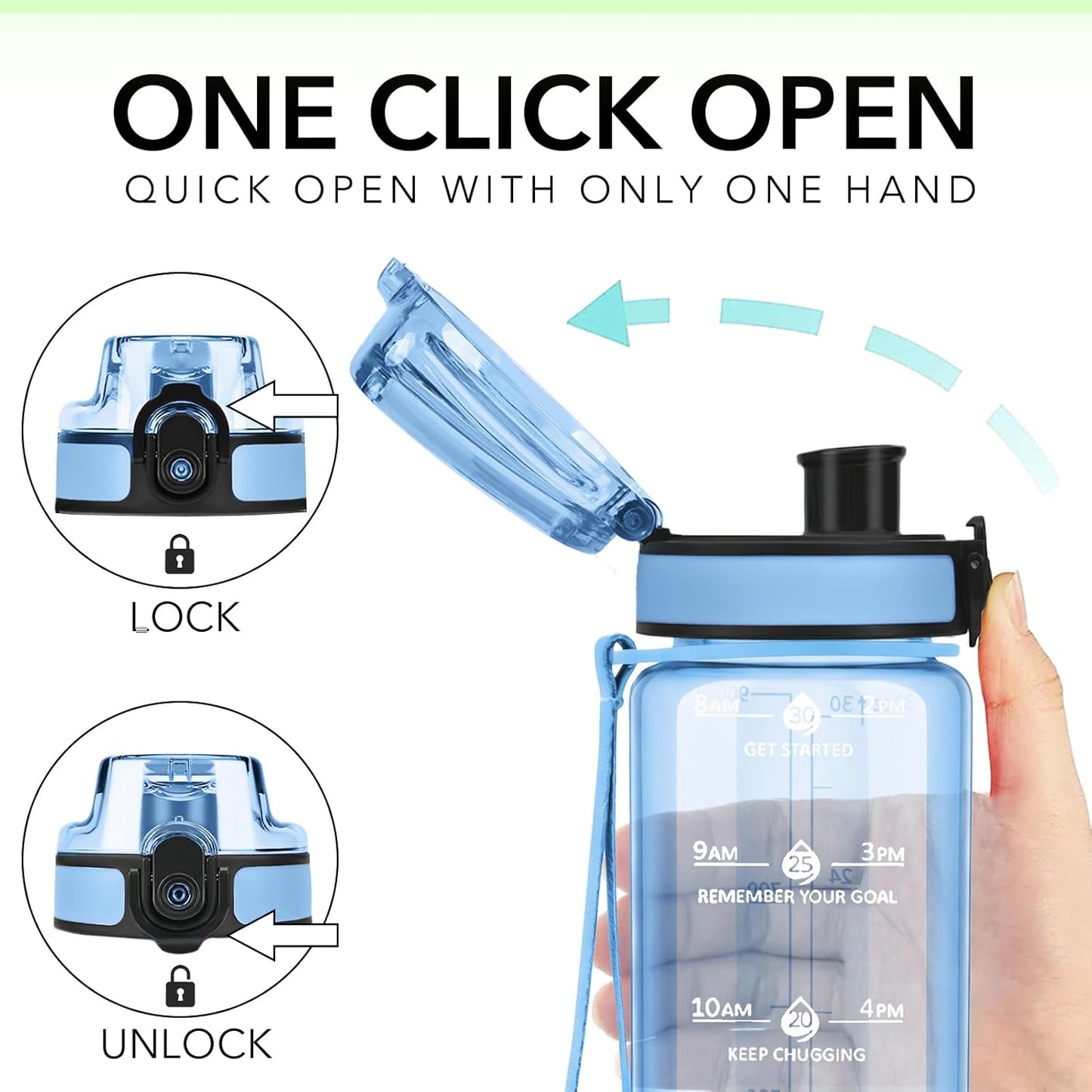 32oz Water Bottle with Time Marker, Motivational Drinking Bottle with Strap, BPA-Free Leak-Proof, Encouraging Water Bottle Time to Drink Water for Gym School Office Travel
