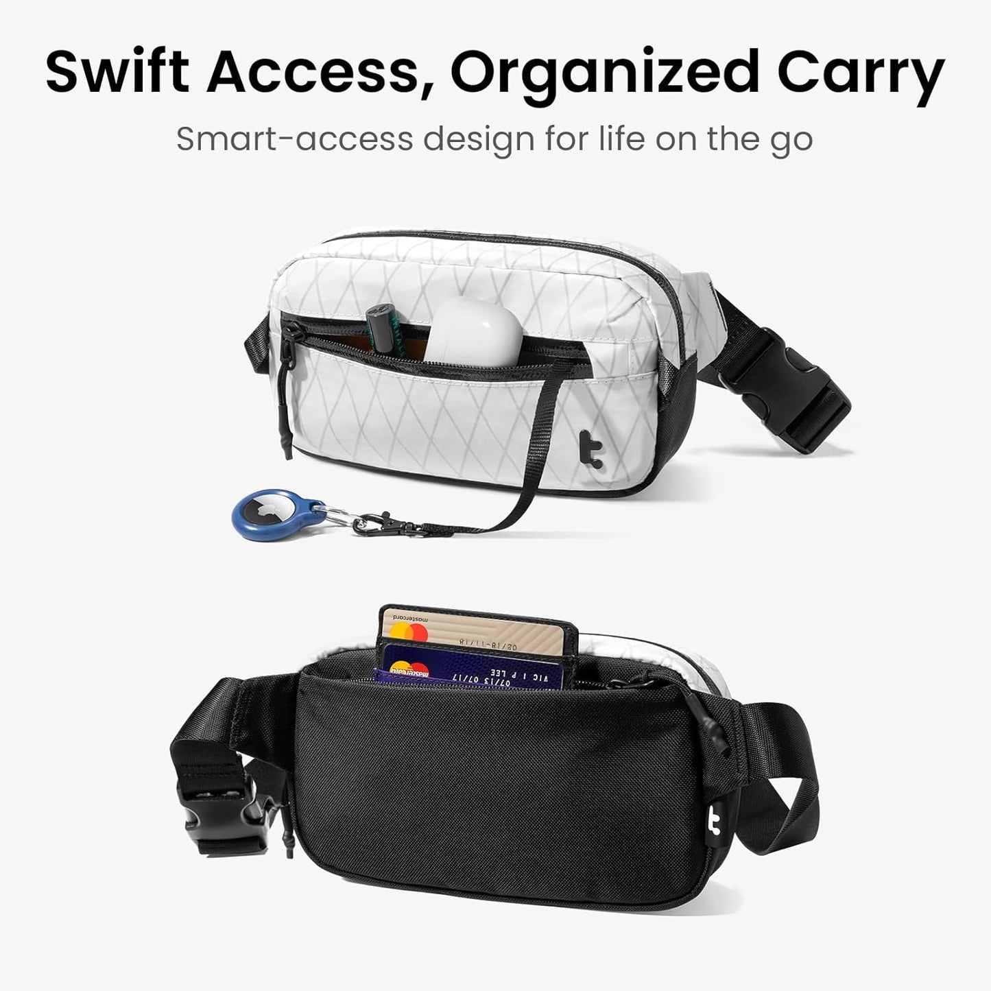 tomtoc 3.5L Sling Bag with RFID Blocking, Crossbody Bag Chest Shoulder Pack for Men and Women, Water-resistant Lightweight Casual Waist Fanny Pack for Travel/Daily Use