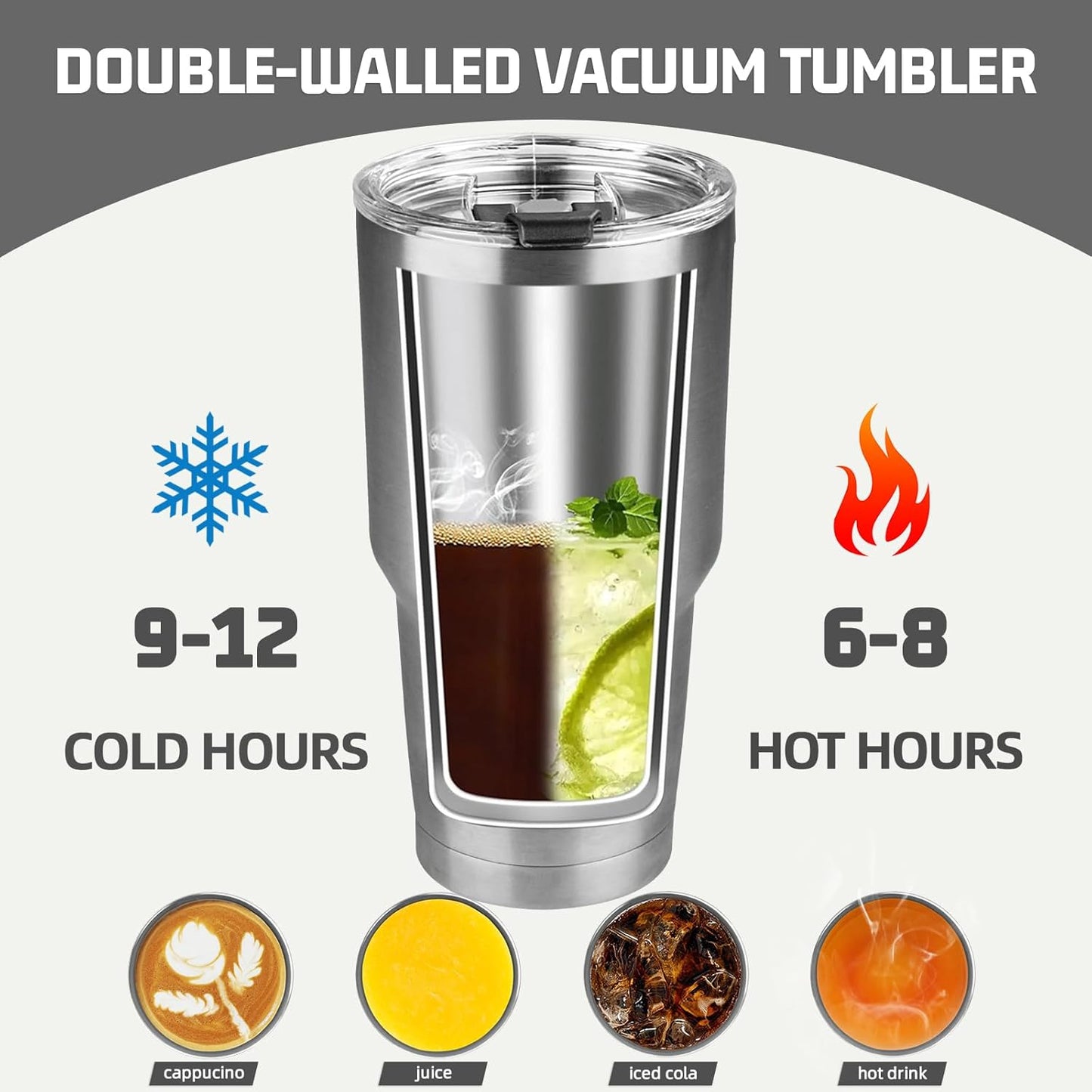 20 oz Tumbler with Lids and Straws, Stainless Steel Insulated Coffee Tumbler, Double Wall Vacuum Insulated Travel Mug Cup, Leakproof Thermal Coffee Cup for Hot and Cold Drinks (azure blue)