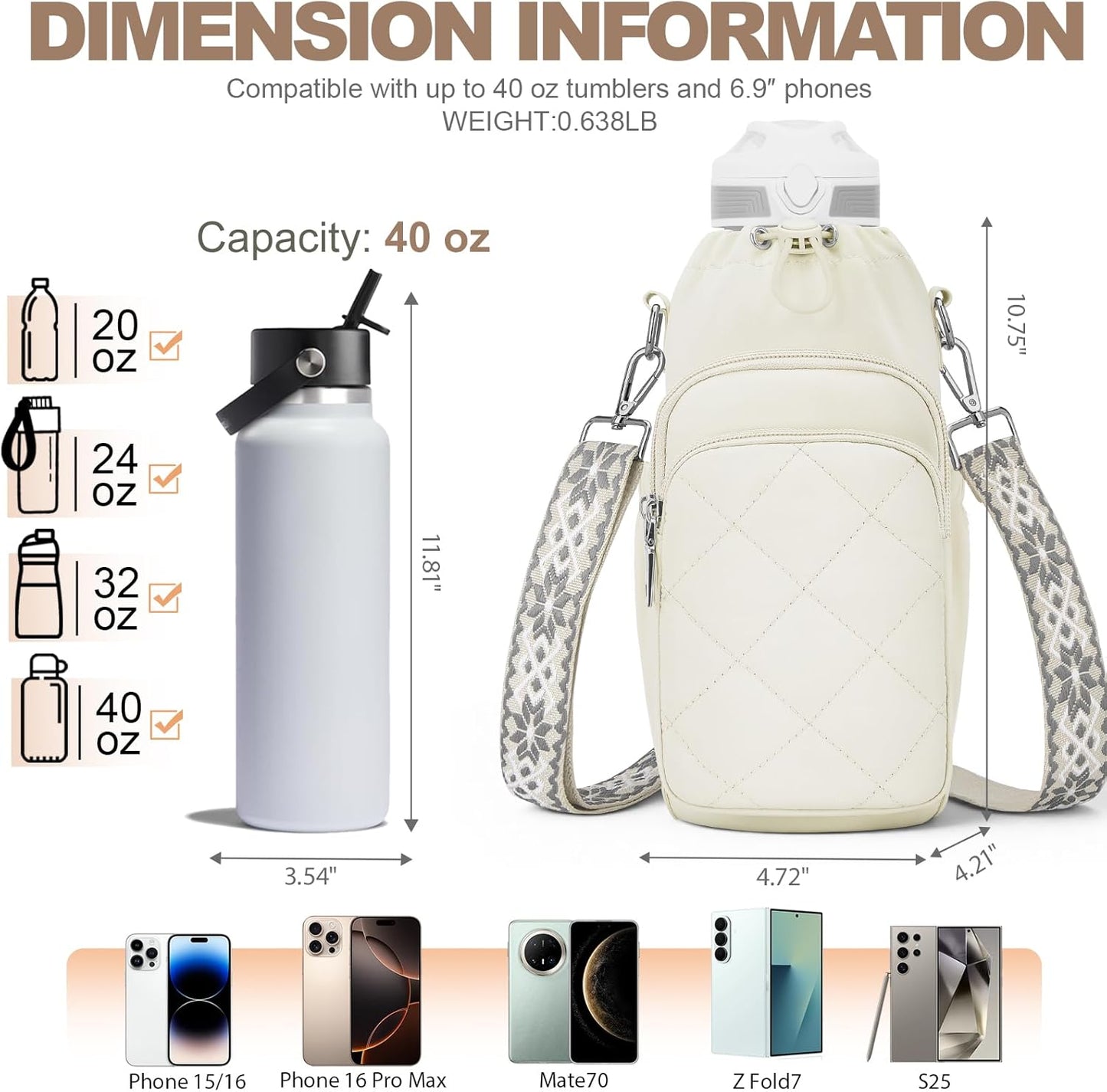 SYTRAH Water Bottle Bag Crossbody，Insulated Water Bottle Purse Crossbody Water Bottle Holder with Strap 40 oz