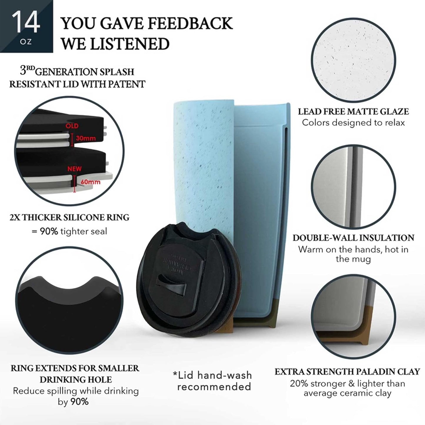 Mora Double Wall Ceramic Coffee Travel Mug with Lid, 14 oz, Portable, Microwave, Dishwasher Safe, Insulated Reusable Tall Cup, Splash Resistant Lid - To Go Tumbler for Car Cup Holder, Nightwaves