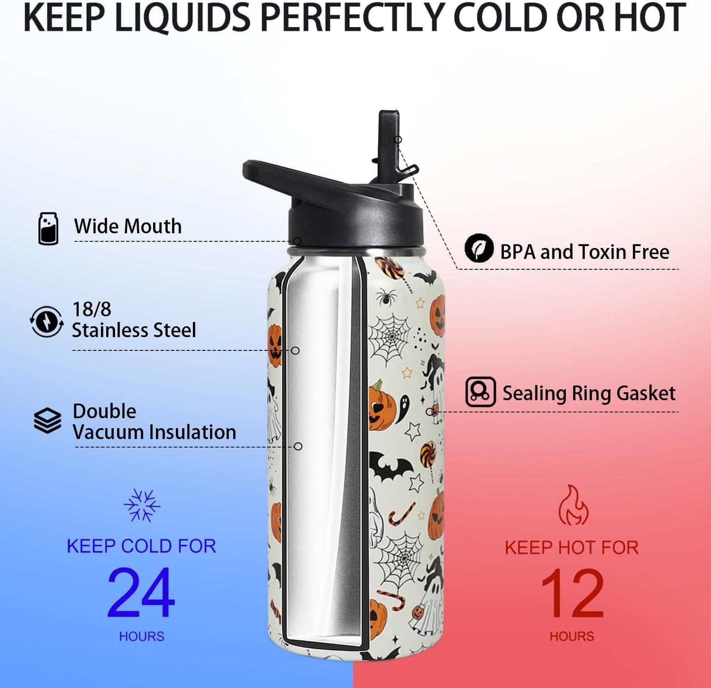 32 oz Pickleball Insulated Water Bottle with Straw - Pickleball Gym Hiking Sports Coffee Mug | Perfect Pickleball Gifts for Women, Pickleball Decor Accessories