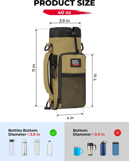 KEMIMOTO Water Bottle Holder Bag, Water Bottle Carrier with Adjustable Shoulder Strap, Water Bottle Pouch Holder for Hiking, Camping, Fishing, Compatible with YETI STANLEY SLM 32 oz, 40 oz, 64 oz