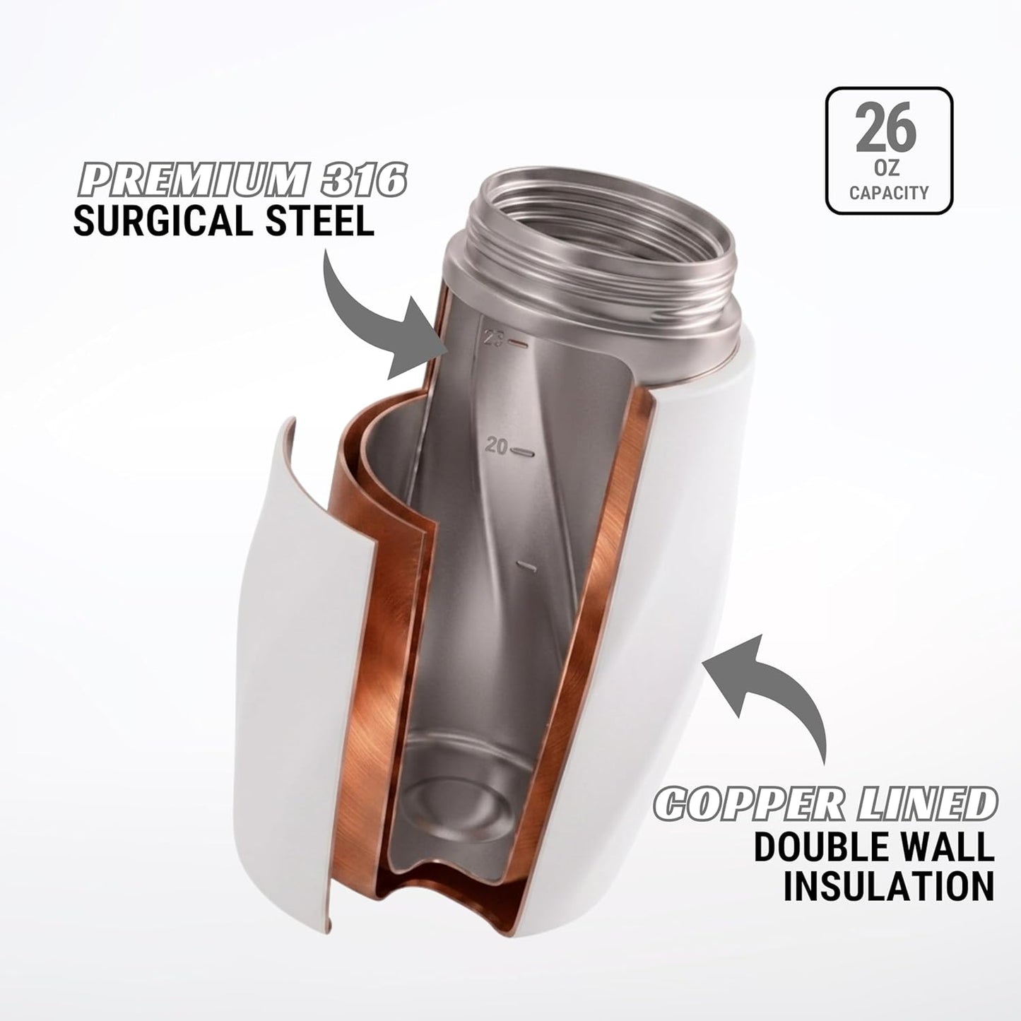 Earth Stone - 24oz Insulated Protein Shaker Bottle - Medical-Grade 316 Stainless Steel - Patent-Pending Clump-Free Design - Odor Proof & Leak-Proof Metal Blender Cup