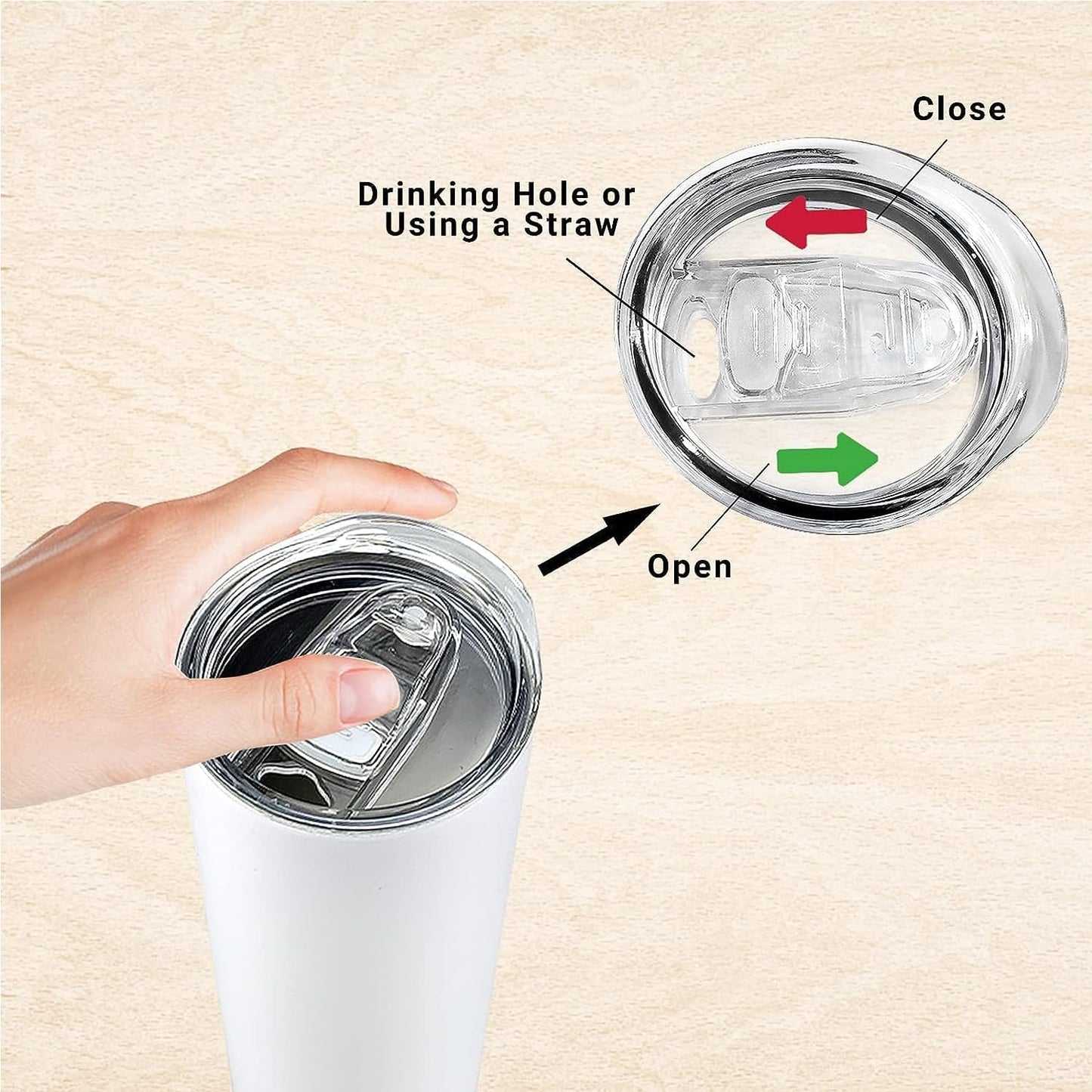20 oz Skinny Replacement Lids Tumbler Replacement Lids Plastic Splash Resistant Covers Spill Proof Skinny Cup Covers for Mouth Cooler Cup (Clear, 5 Pack)