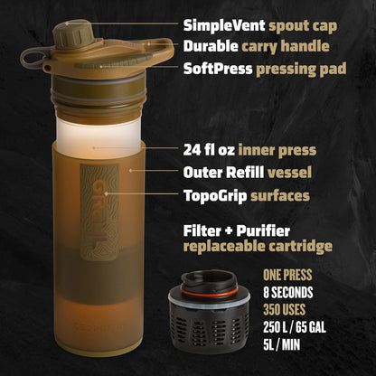 GRAYL GeoPress 24 oz Water Purifier Bottle - Filter for Hiking, Camping, Survival, Travel (Bali Blue)