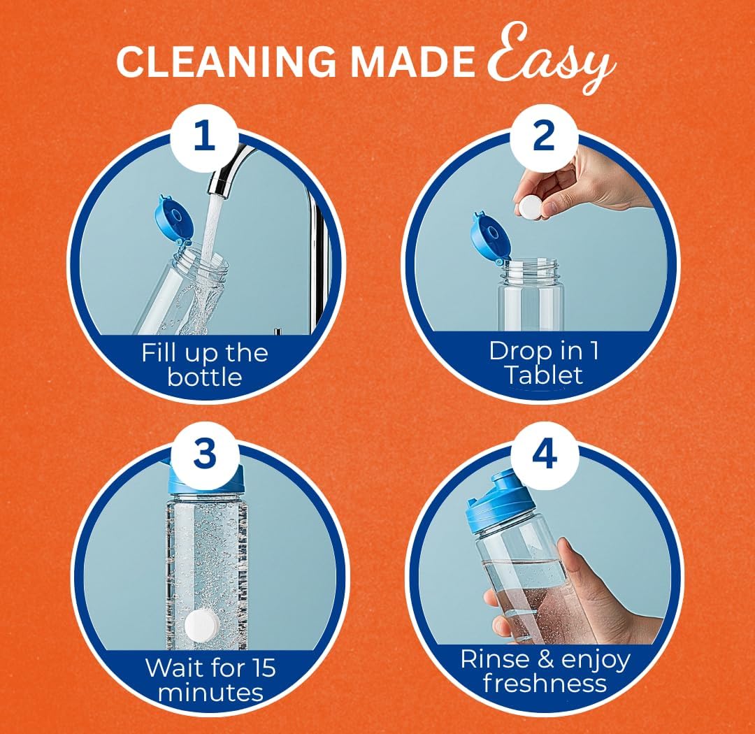 Skyis Water Bottle Cleaning Tablets 120 Pack, Up to 2 Years Supply, No Scrub Bottle Cleaner for Stainless Steel, Tumbler, Hydration Bladder, Coffee Mug, Removes Odor & Stains