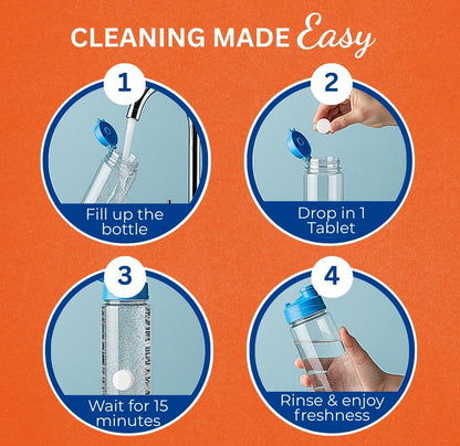 Skyis Water Bottle Cleaning Tablets 120 Pack, Up to 2 Years Supply, No Scrub Bottle Cleaner for Stainless Steel, Tumbler, Hydration Bladder, Coffee Mug, Removes Odor & Stains