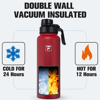Fanhaw 40 oz Insulated Water Bottle – Stainless Steel Flask with 3 Lids (Straw, Spout, Carabiner) | Durable, Leakproof, for Hiking, Camping, Outdoor Adventures & Travel (Green Blue)