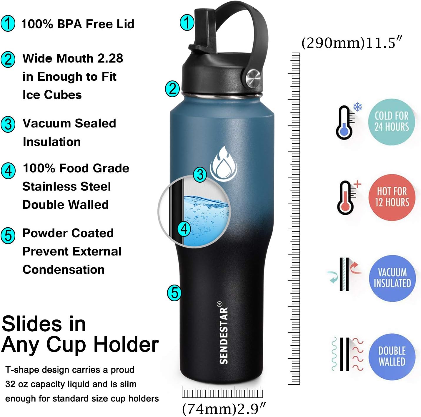 SENDESTAR 40oz Water Bottle Wide Mouth Stainless Steel Vacuum Insulated Double Wall with Straw Lids Fit in Any Car Cup Holder