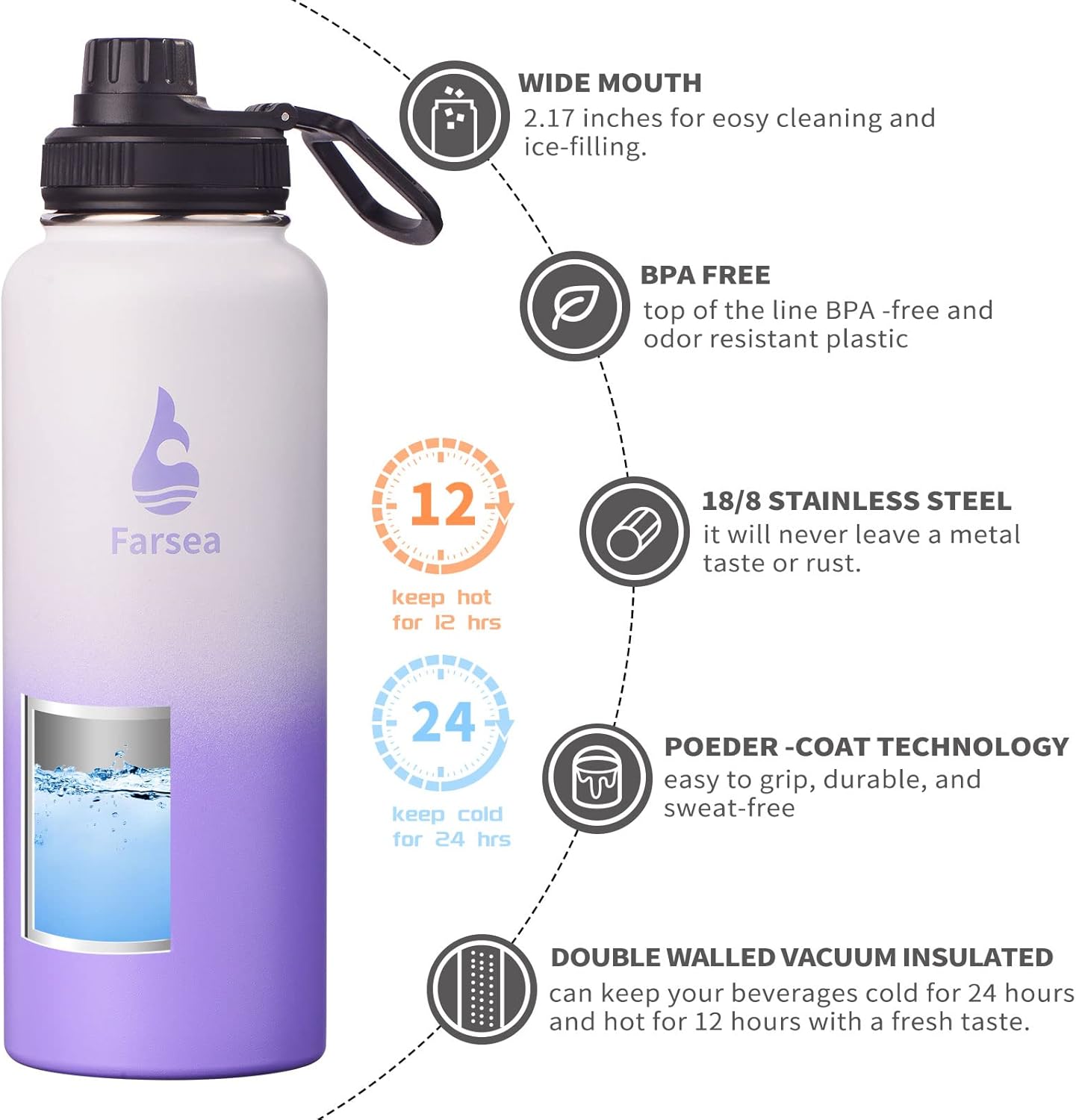 Farsea Insulated Water Bottle With Paracord Handle, Protective Silicone Boot and 2 Lids (Straw Lid & Spout Lid), Stainless Steel Water Bottle Wide Mouth, Double Wall Sweat-Proof BPA-Free, 24 oz