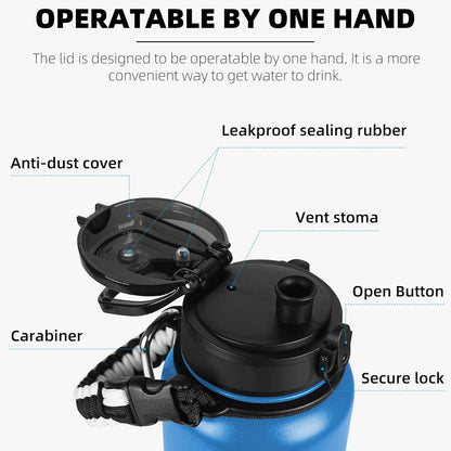 Fanhaw 20 oz Insulated Stainless Steel Water Bottle with Anti-Dust Chug Lid, Leakproof Vacuum Metal Everyday Use Bottle for Kids, Teens & Adults, Back to School Essentials (Green Blue)