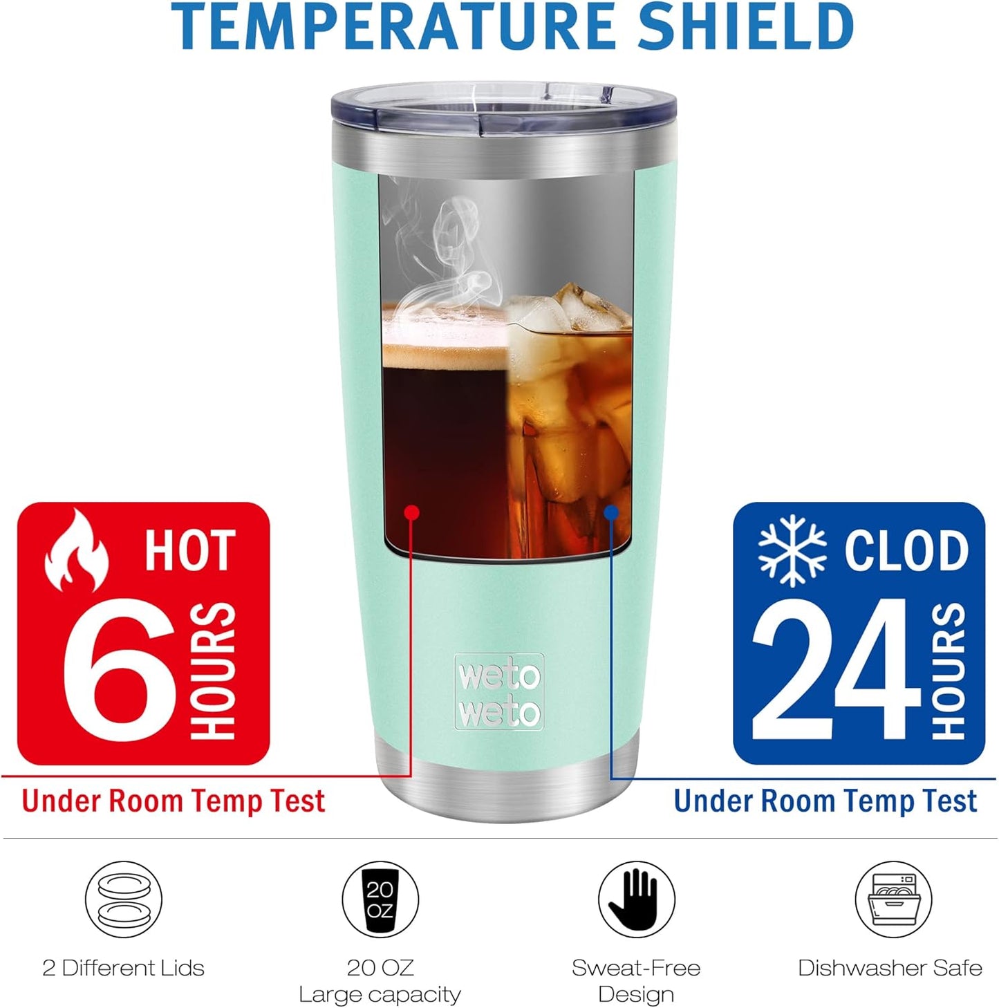 WETOWETO 20oz Tumbler, Stainless Steel Vacuum Insulated Coffee Travel Mug, Double Wall Powder Coated Insulated Coffee Mug Travel Mug with Lid Thermal Cup for Outdoor (Navy Blue, 1 Pack)