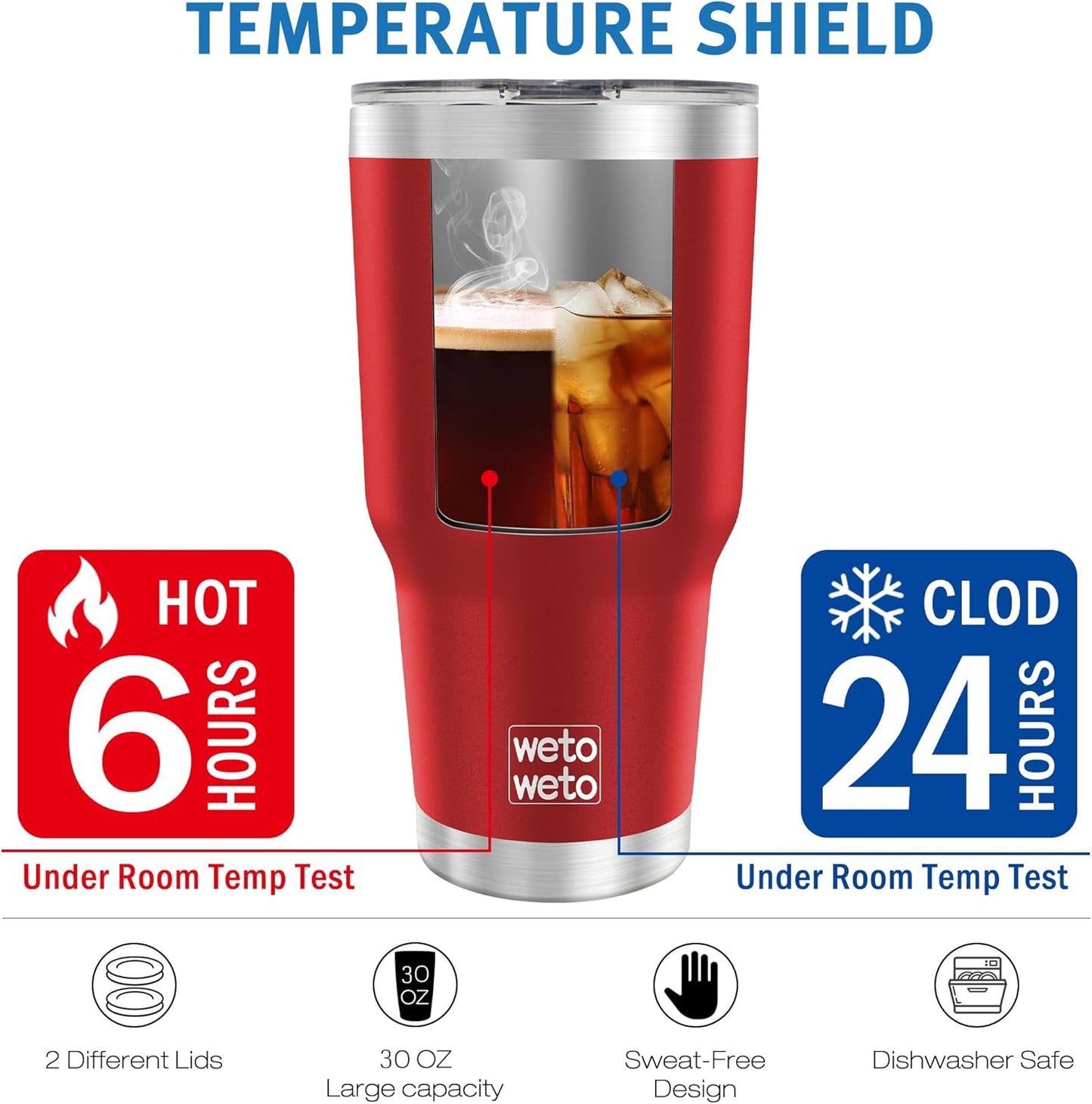 WETOWETO 30oz Tumbler with Lid, Stainless Steel Vacuum Insulated Water Coffee Tumbler, Double Wall Powder Coated Travel Mug Thermal Cup for Home Outdoor (Navy Blue, 1 Pack)