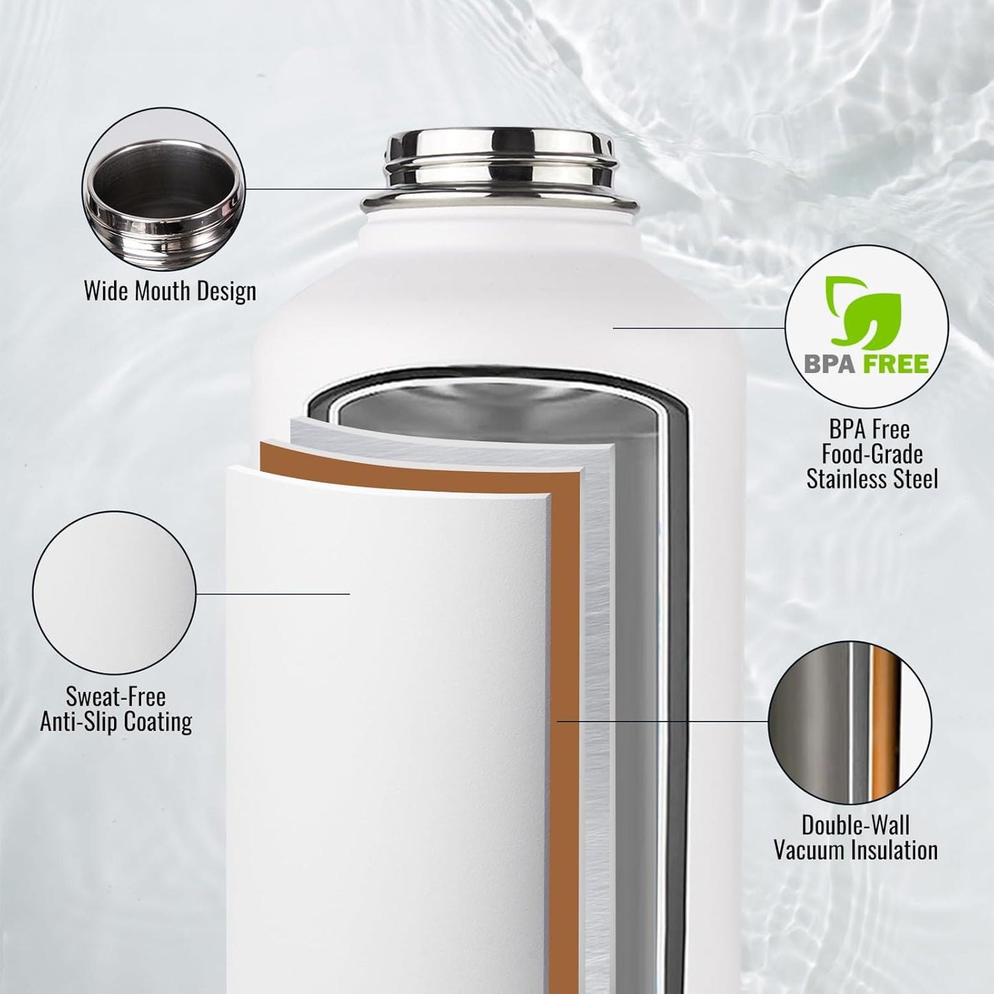 Fijinhom 24 oz Insulated Water Bottle with Handle, 304 Stainless Steel Water Bottles with Wide Mouth, Double Wall Vacuum Sports Water Bottle, BPA Free, Keep Cold and Hot, Black | with Handle