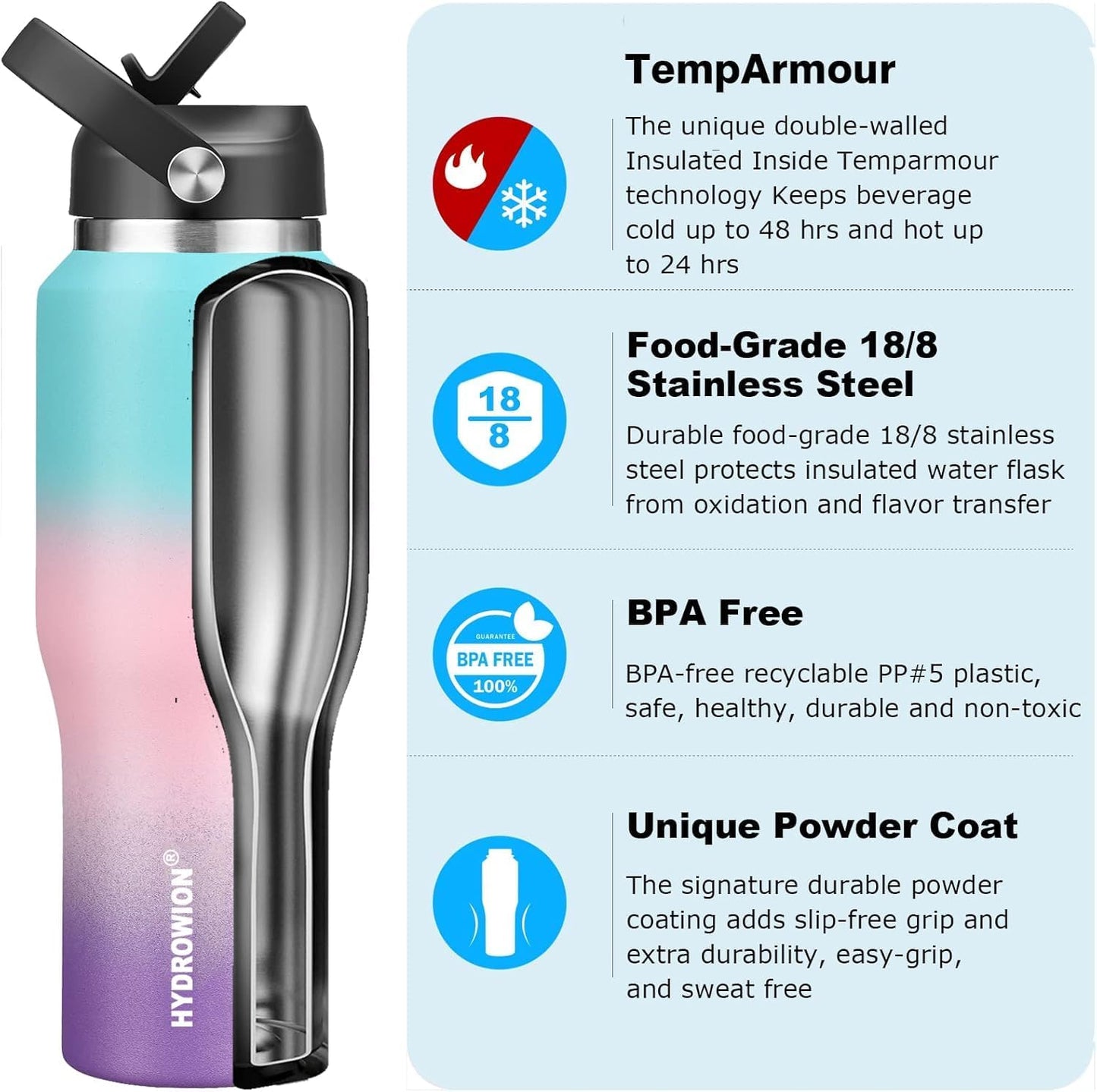 HYDROWION 32oz Stainless Steel Water Bottle(Cold for 48 Hrs, Hot for 24 Hrs),Double Wall Vacuum Insulated Water Bottle with Straw Lid, Spout Lid and Flex Cap, Fit in Any Car Cup Holder,Black
