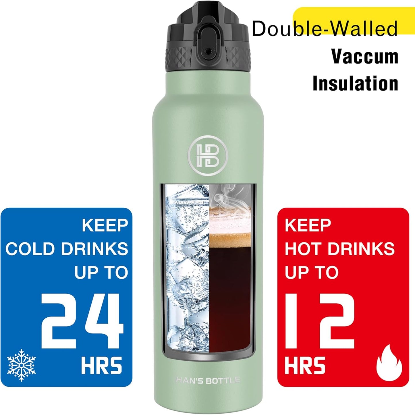 Han's Bottle Sports Water Bottle - 24 Oz, Straw Lid, Leak Proof, Vacuum Insulated Stainless Steel, Double Walled, Thermo Mug,Black