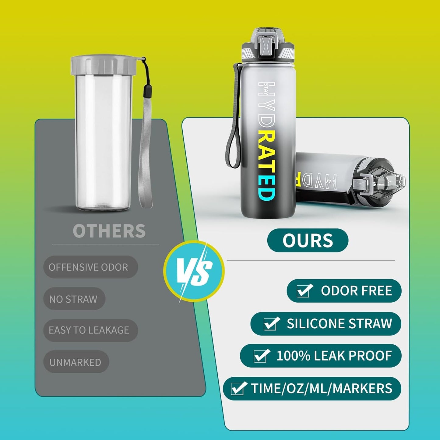 QLUR Water Bottle with Straw, 32oz Motivational Water Bottles with Time Marker to Drink, Tritan BPA Free, 1L Sports Water Bottle with Carry Strap LeakProof for Women Gym Fitness Outdoor (1 Pack)