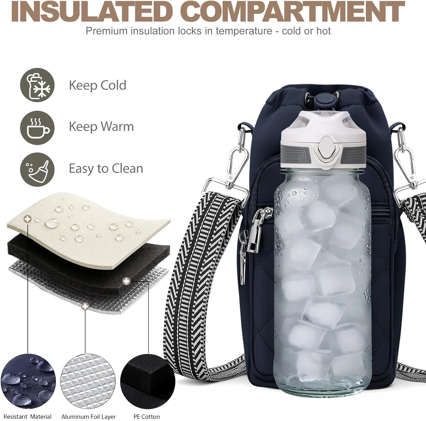 SYTRAH Water Bottle Carrier Bag with Strap, Water Bottle Purse with Phone Pocket 40oz for Walking Hiking