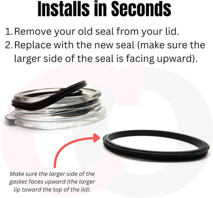 Captain O-Ring – Replacement Lid Seal Gaskets for Yeti Stainless Steel Insulated Tumbler Mugs (3 Pack) [20 oz Lid Size]