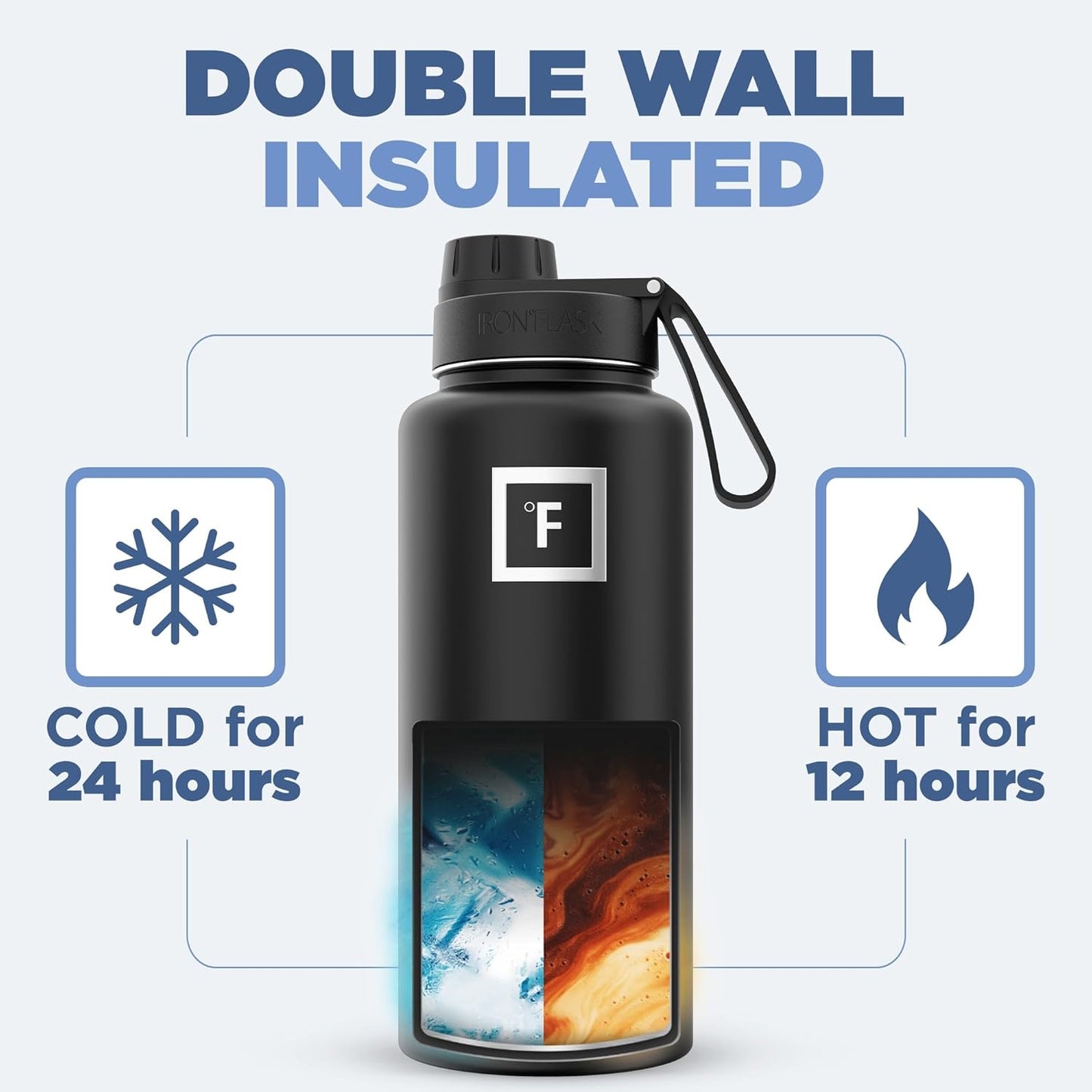 IRON °FLASK Camping & Hiking Hydration Flask with Straw, Wide Mouth Insulated Stainless Steel Sports Water Bottle - 22 oz Aurora