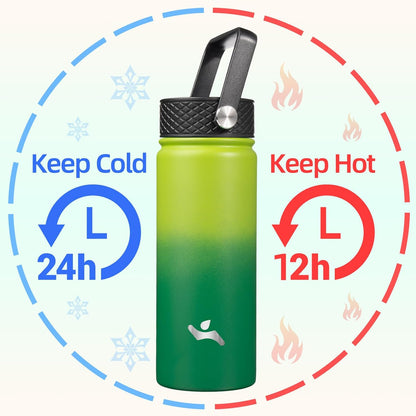 Konokyo 22oz Stainless Steel Bottles with 3 Lids Sport Insulated Water Bottle,Mint