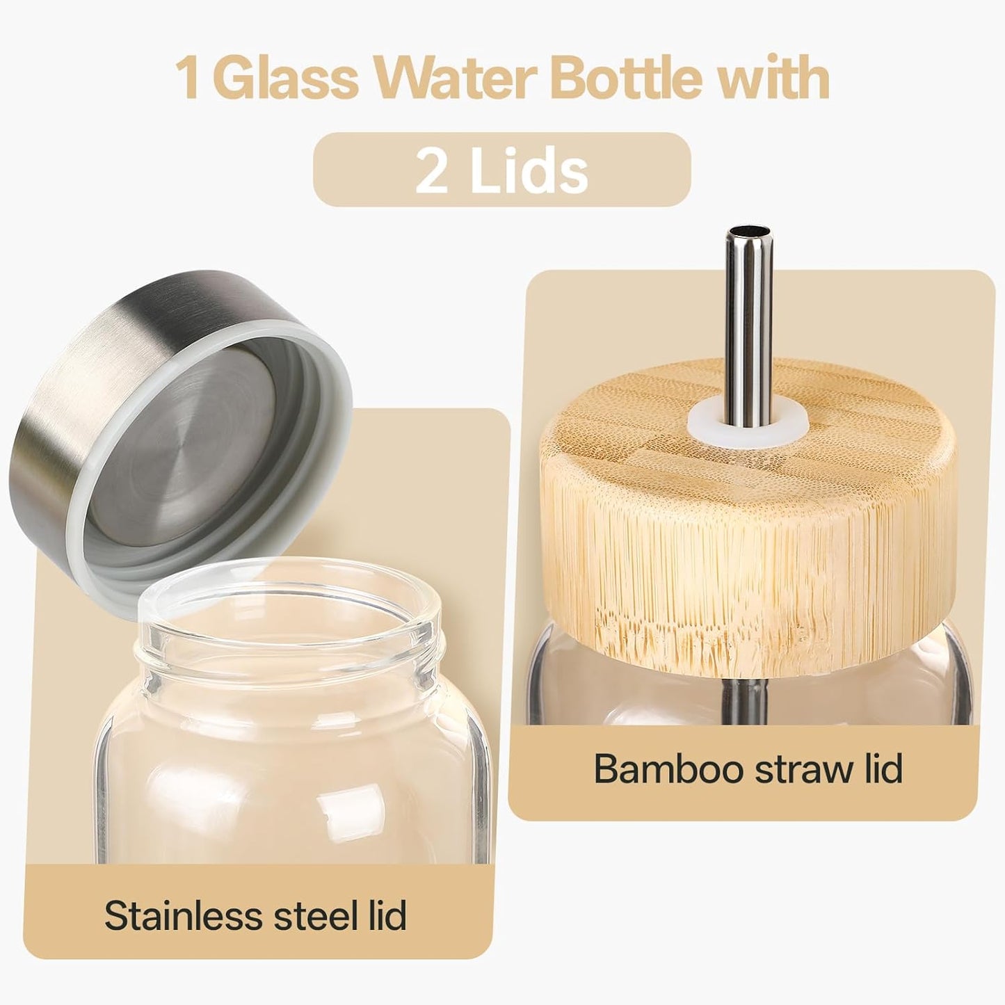 32 oz Glass Water Bottle with Straw - Reusable Eco Friendly Bpa Free - Borosilicate Glass Water Bottles with 2 Lids & Neoprene Sleeve - for Gym, Sports & Workout, Daily - 1 Pack