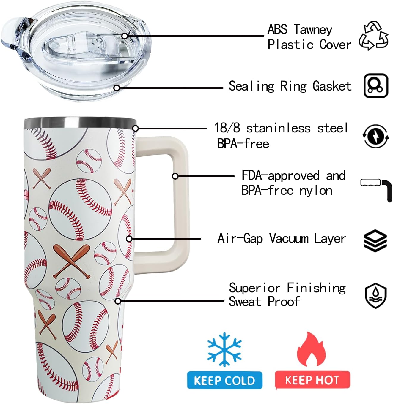 Ceovfoi 40 oz Pickleball Coffee Mug Vacuum Insulated Travel Tumbler with Handle, Lid & Straw - Perfect Pickleball Gifts for Players, Coaches, Lovers | Pickleball Accessories