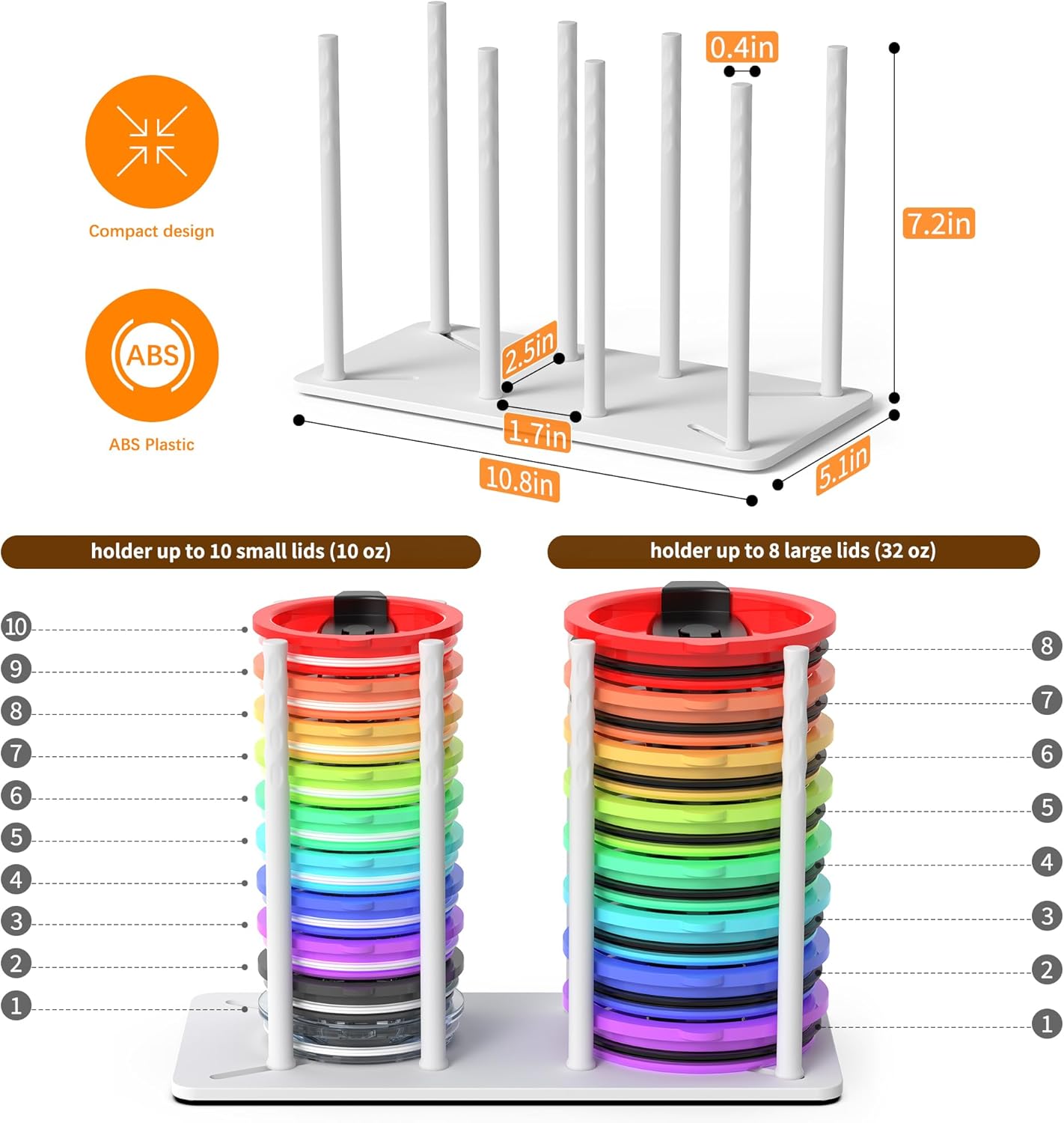 Adjustable Tumbler Lid Organizer - Holds up to 16 Lids, Disposable Cup and Lid Holder, Baby Bottle Drying Racks, Mason Jar Lids Holder,Clutter-Free Kitchen Cabinets,ABS Plastic
